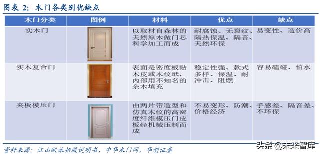 免费开放新门内部资料;'全面释义与落实的深度探讨