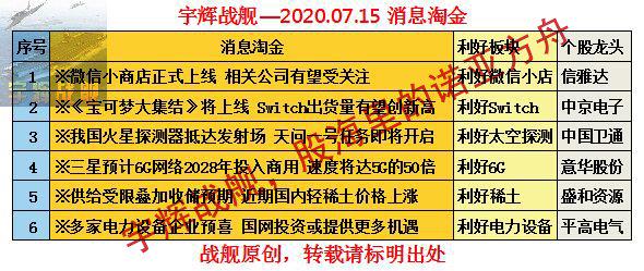 2024-2025年;'全年正版资料免费资料大全的公开与实施——词语释义、解释与落实