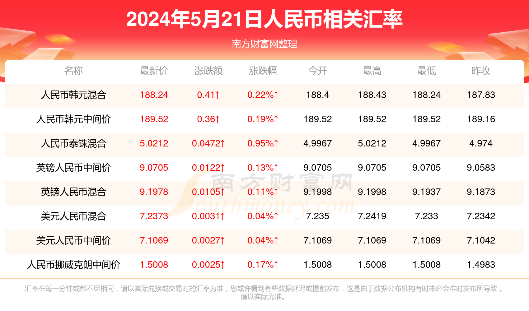 2025新澳门开奖结果查询;'透明化与责任落实的探索