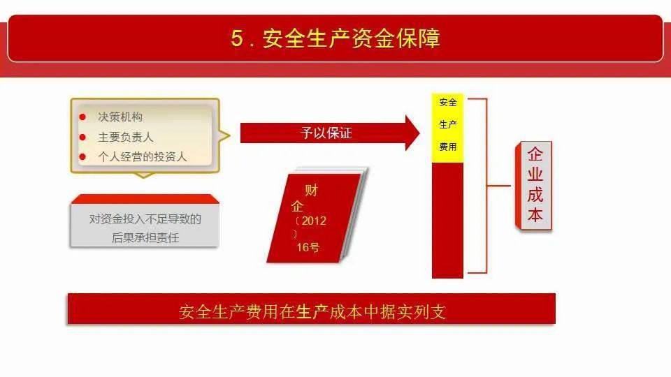 全面释义与落实;'新澳门精准资料大全管家婆料