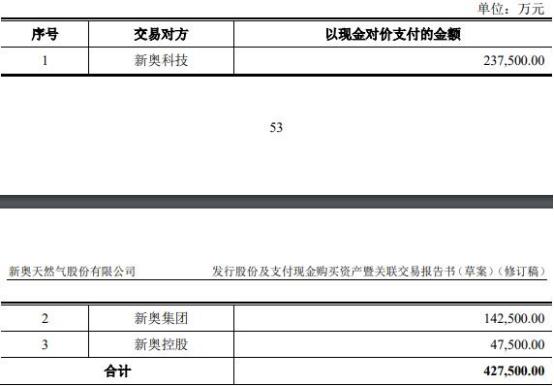 2024新奥精准资料大全;'精选解析、解释与落实