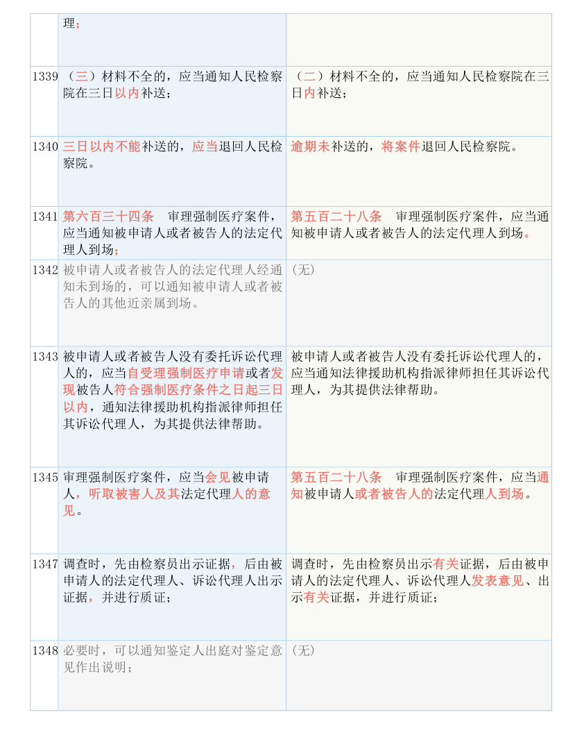 管家婆一和中特;'实用释义、解释与落实