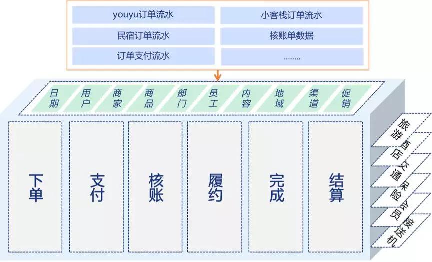 澳门4949开奖结果最快一;'精选解析、解释与落实