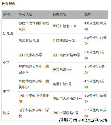 2025新澳门开码结果查询表最新;'精选解析、解释与落实