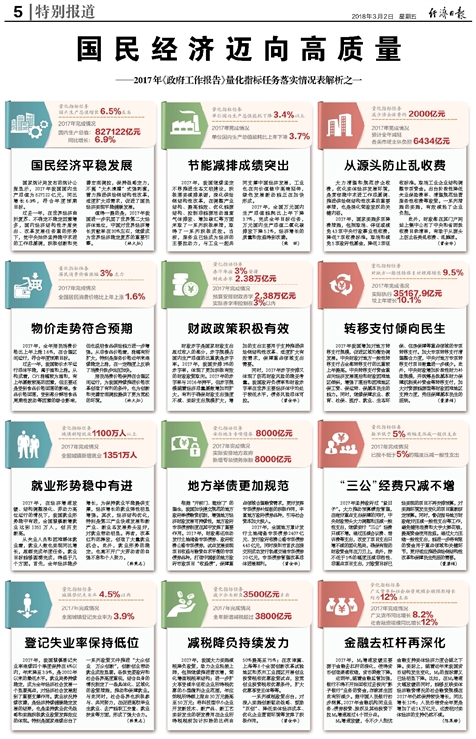 2025澳门天天免费精准大全;'精选解析解释落实