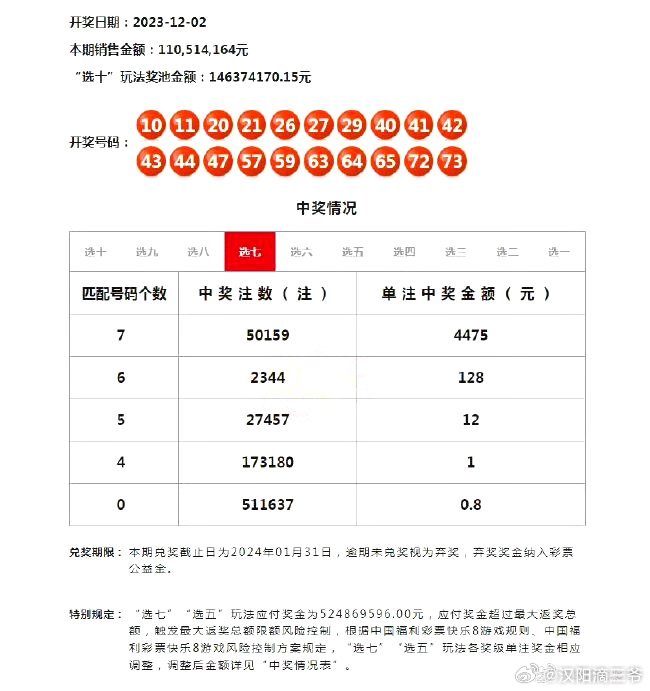 2025港彩开奖结果历史记录;'精选解析解释落实