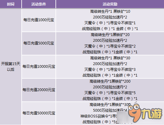 新:奥天天开奖资料大全;'精选解析解释落实