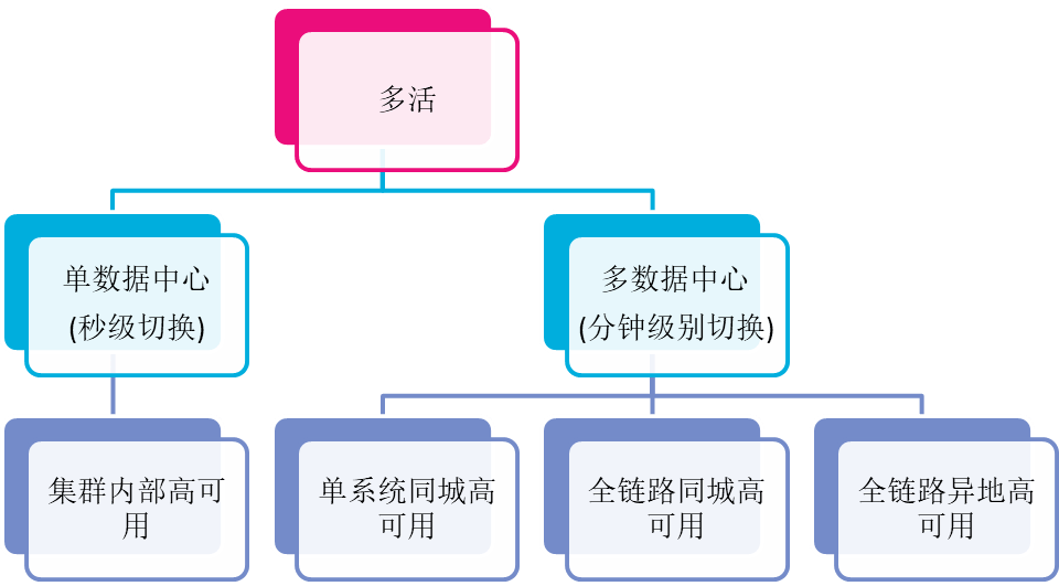 澳门与香港一码一肖一特一中是合法的吗;'精选解析解释落实