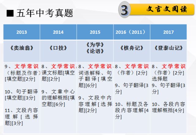 2025澳门开奖结果查询;'词语释义解释落实