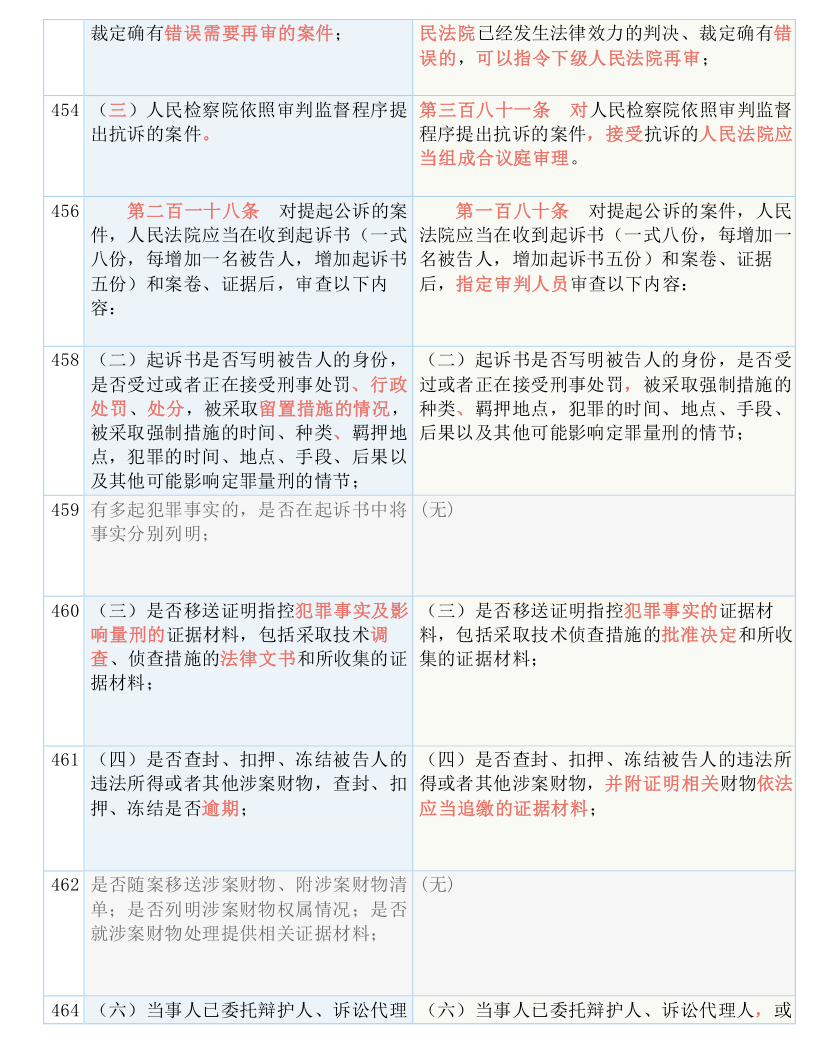 澳门王中王100%期期中;'实用释义解释落实