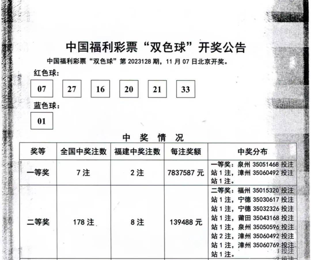 7777788888王中王开奖二四六开奖;'精选解析解释落实