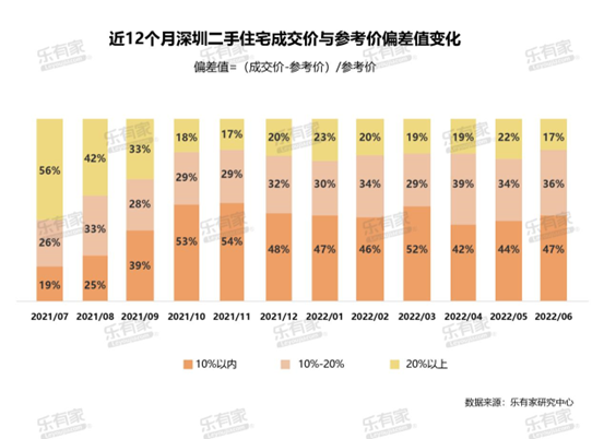 传媒 第194页