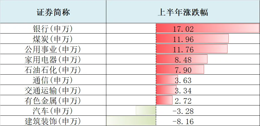 一码一肖一特一中2024;'全面释义解释落实