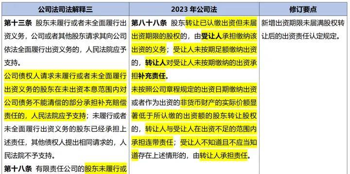 2025新澳门十码中特;'全面释义解释落实