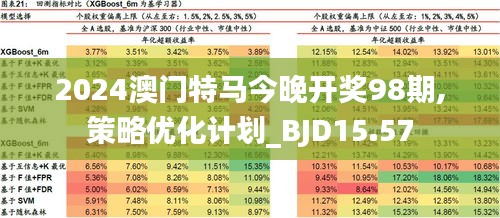 2025澳门特马网站www;'精选解析解释落实