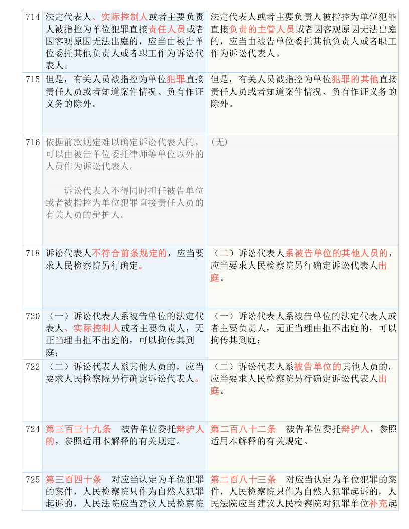 正版全年免费资料大全免;'实用释义解释落实