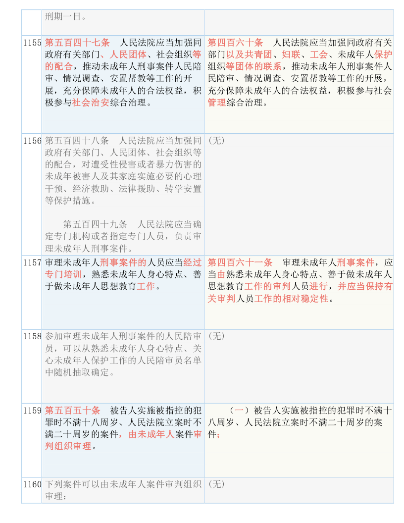 2024澳门精准免费大全;'全面释义解释落实