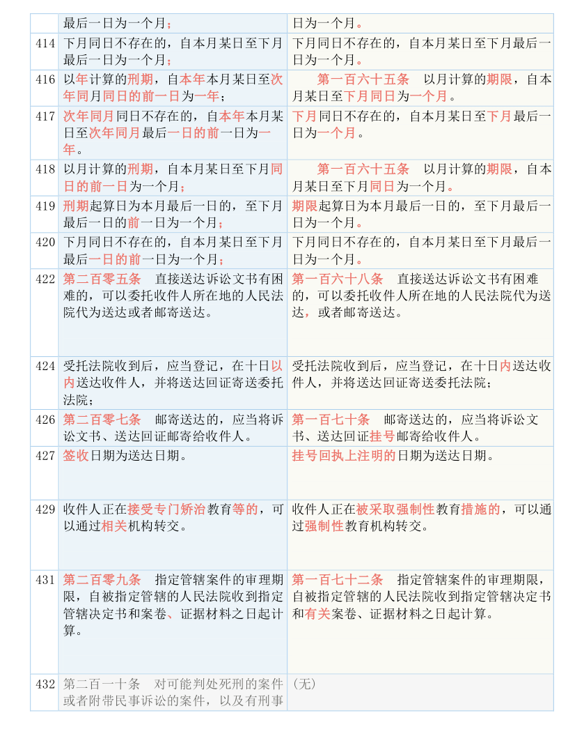 今晚澳门9点35分生肖;'实用释义解释落实