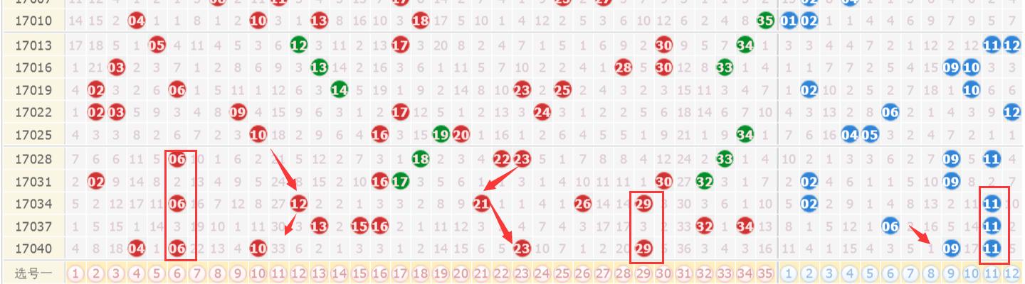 2025年澳门今晚开奖号码现场直播;'全面释义解释落实