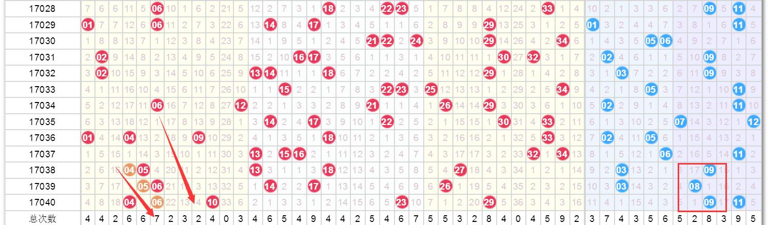 今晚澳门9点35分开奖;'精选解析解释落实