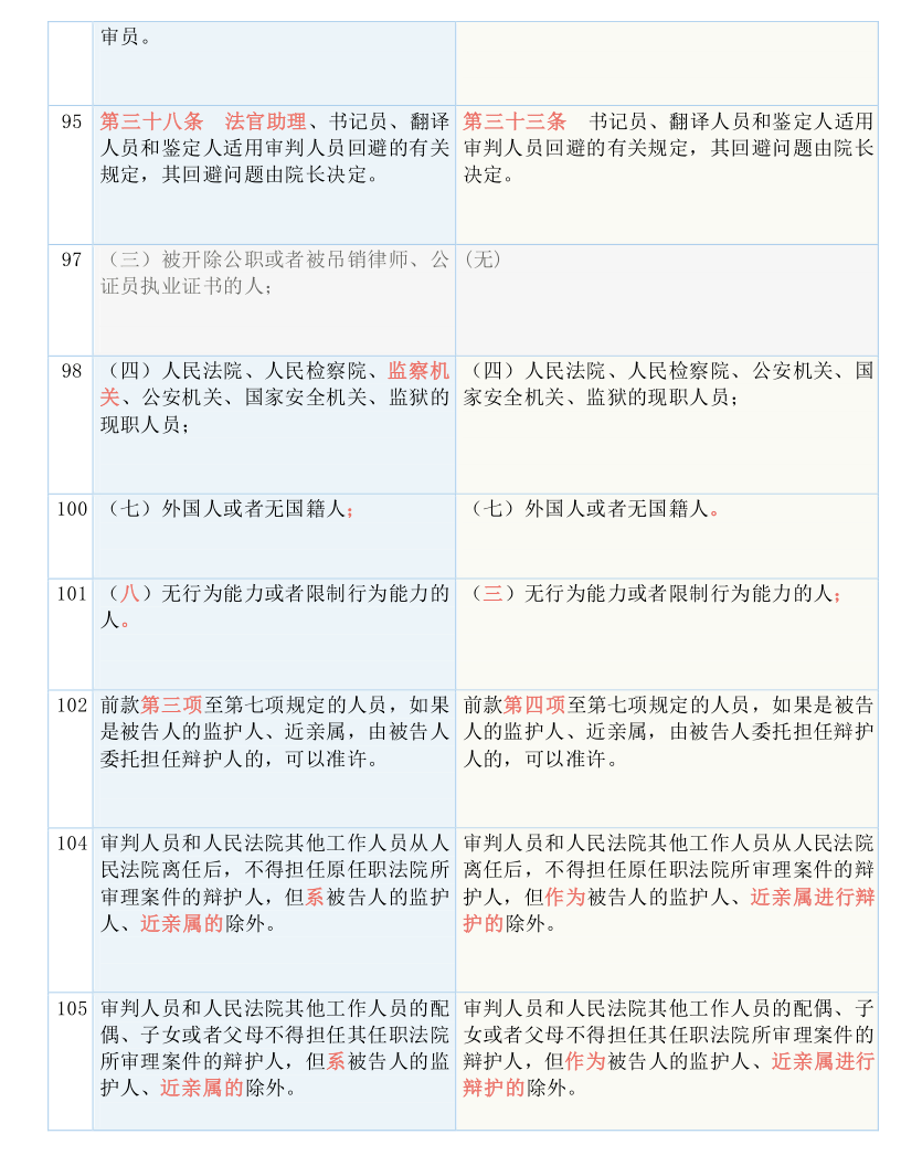 77778888管家婆免费49853;'词语释义解释落实