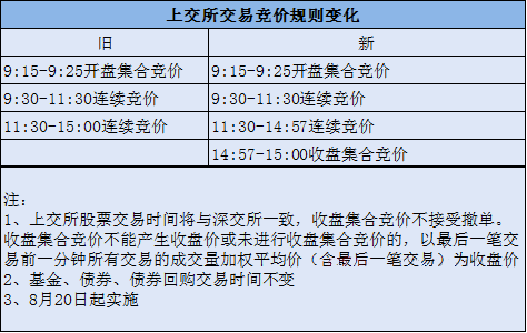 管家婆100%中奖;'精选解析解释落实