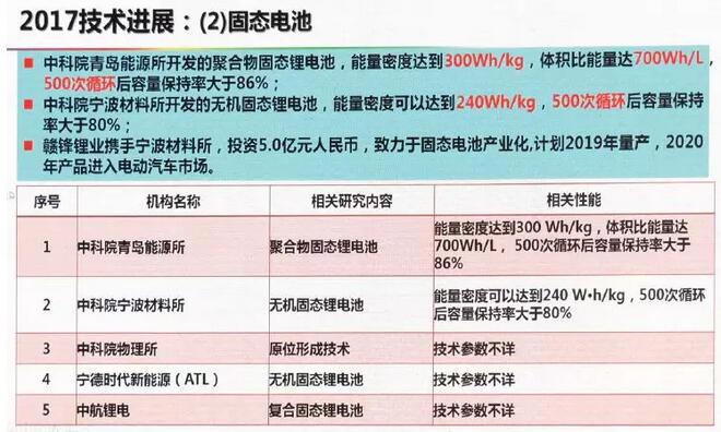 2025新澳精准24码;'精选解析解释落实