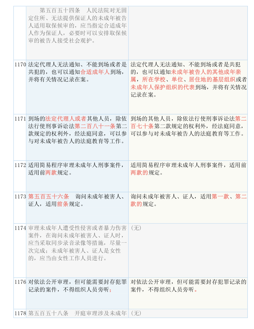 新澳门与香港最精准正最精准;'实用释义解释落实