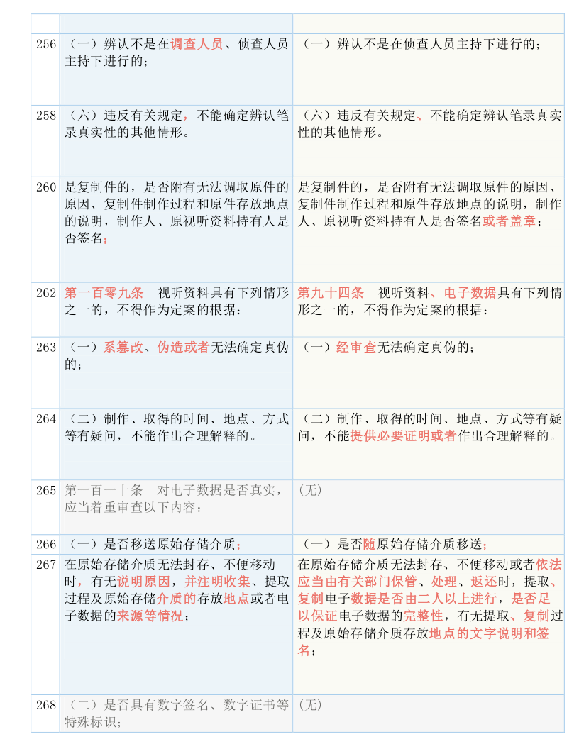 资讯 第183页