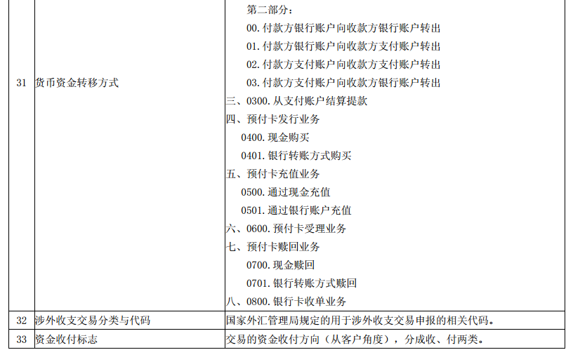 澳门一码一特一中准选今晚;'实用释义解释落实