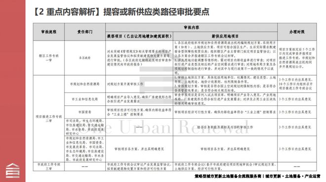 管家婆三肖三码的内容解读;'全面释义解释落实