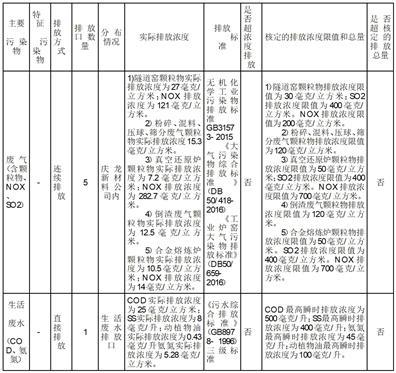 管家婆一码一肖;'实用释义解释落实