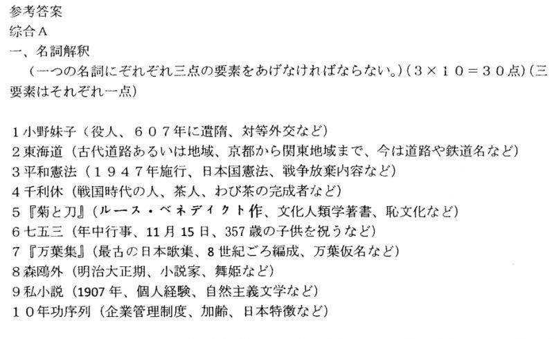 2024年新澳门免费大全;'词语释义解释落实