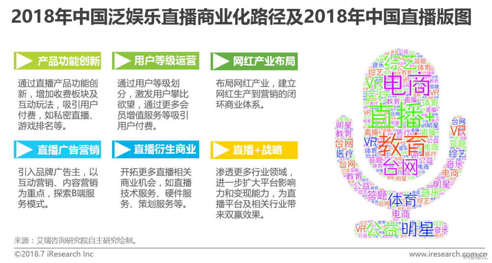 澳门一码一肖一待一中直播;'词语释义解释落实