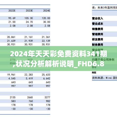 资讯 第157页