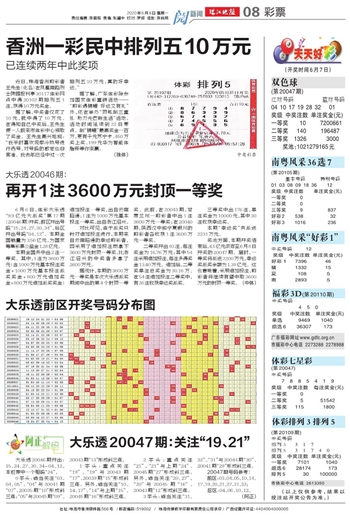 传媒 第146页