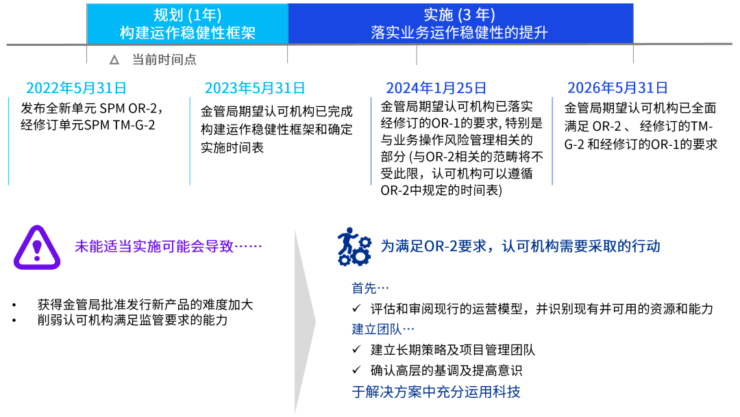 2025澳门与香港管家婆100%精准,全面释义、解释与落实