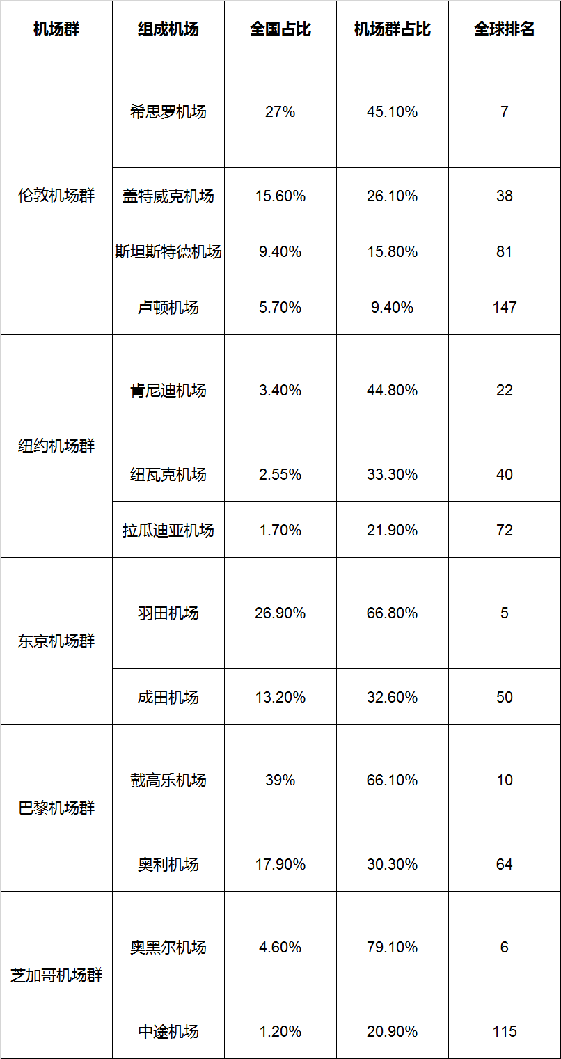 传媒 第126页