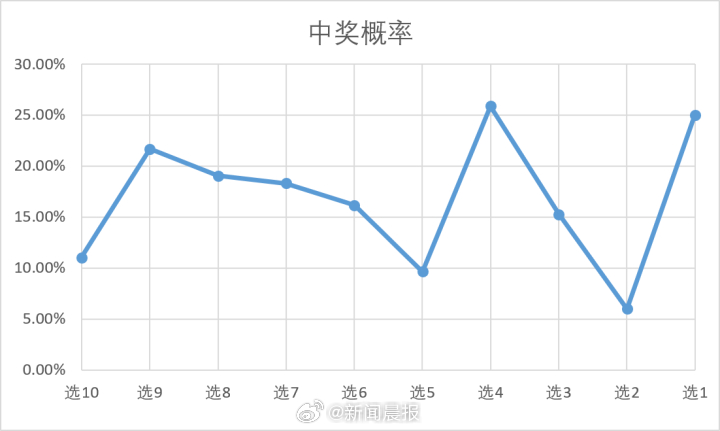 今晚澳门9点35分开奖结果;实用释义解释落实