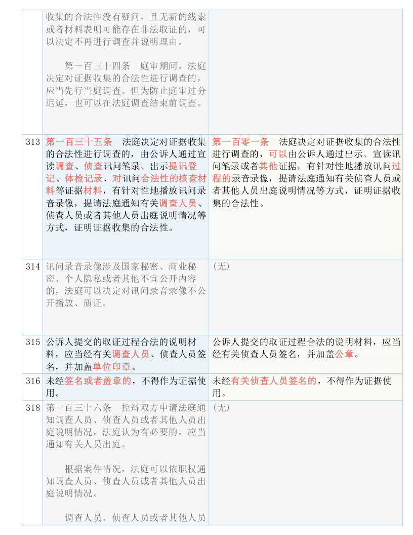 管家婆必出一中一特;实用释义解释落实