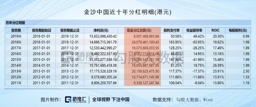 澳门100%最准一肖;精选解析解释落实