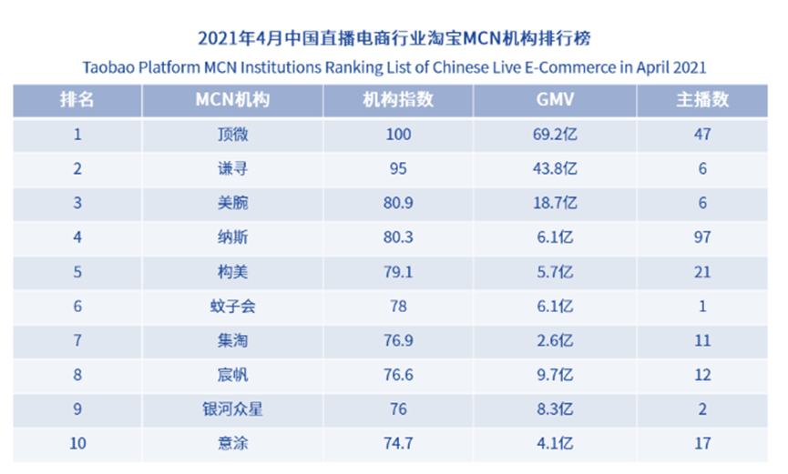 62827cσm澳彩资料查询优势;精选解析解释落实