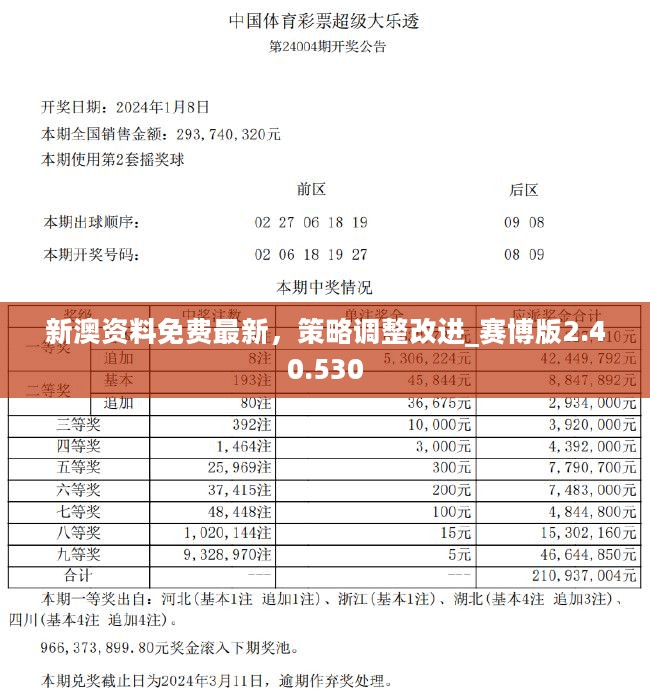 新奥精准免费提供港澳彩;全面释义解释落实