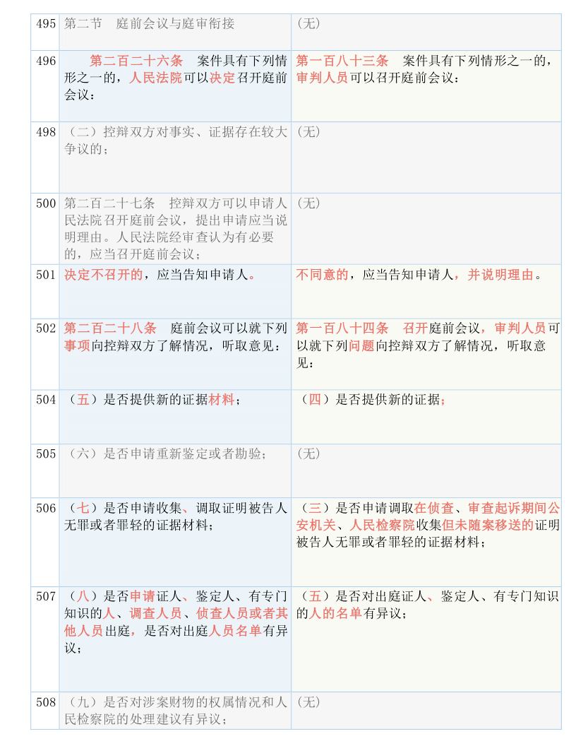 正版资料2025年澳门免费;实用释义解释落实