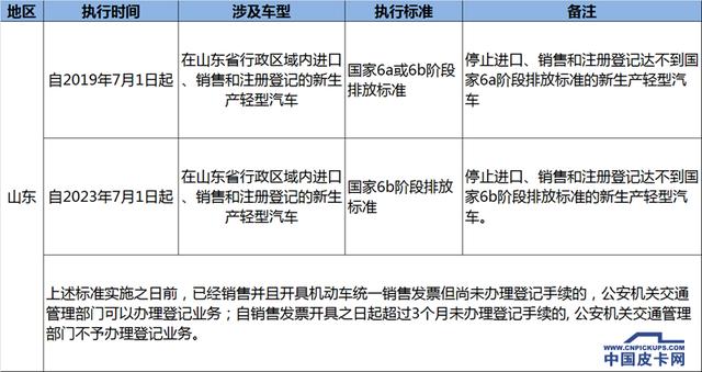 新门内部资料最快最准;精选解析解释落实