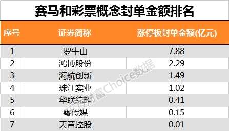 2024澳门特马今晚开奖亿彩网,精选解释解析