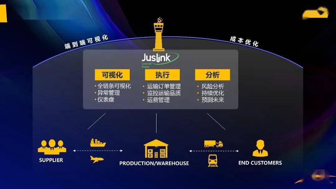 2024新澳门正版免费资本车;全面贯彻解释落实