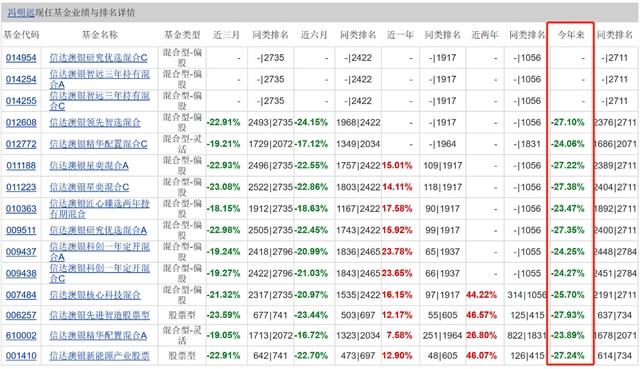 新澳天天开奖资料|精选资料解释大全