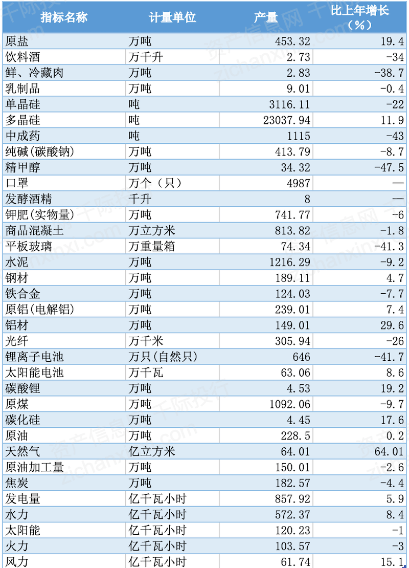 澳门一码一肖一特一中是|精选资料解释大全