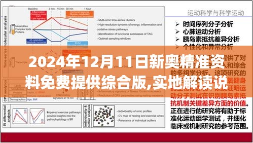 2O24新奥正版资料免费提供|精选资料解释大全